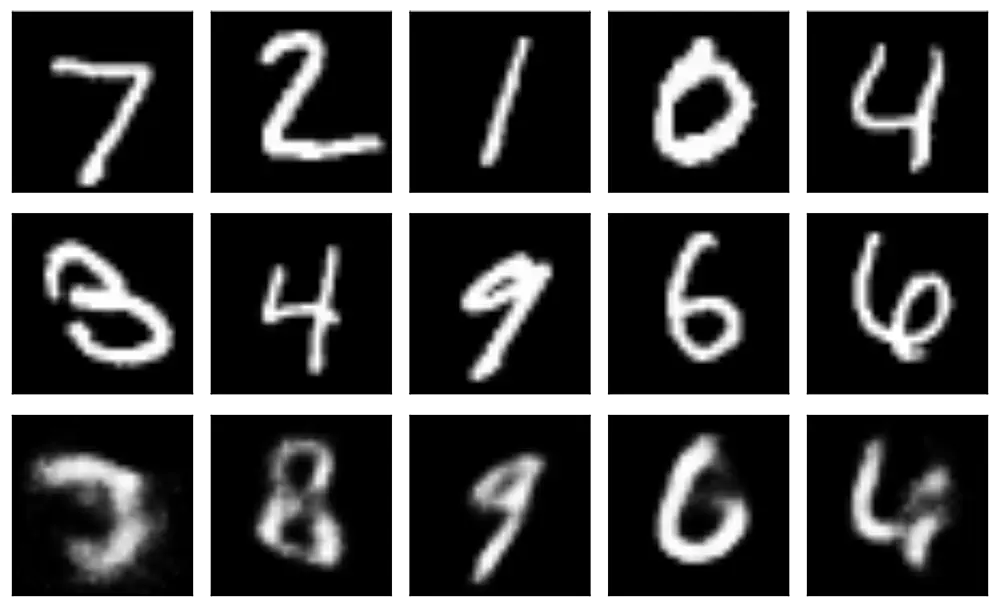 Blending latent variables