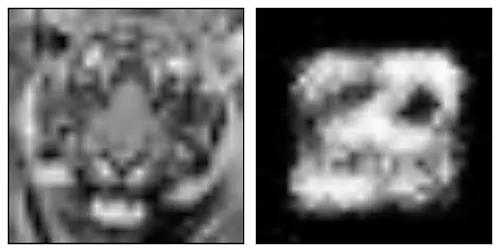 Predicting from novel input