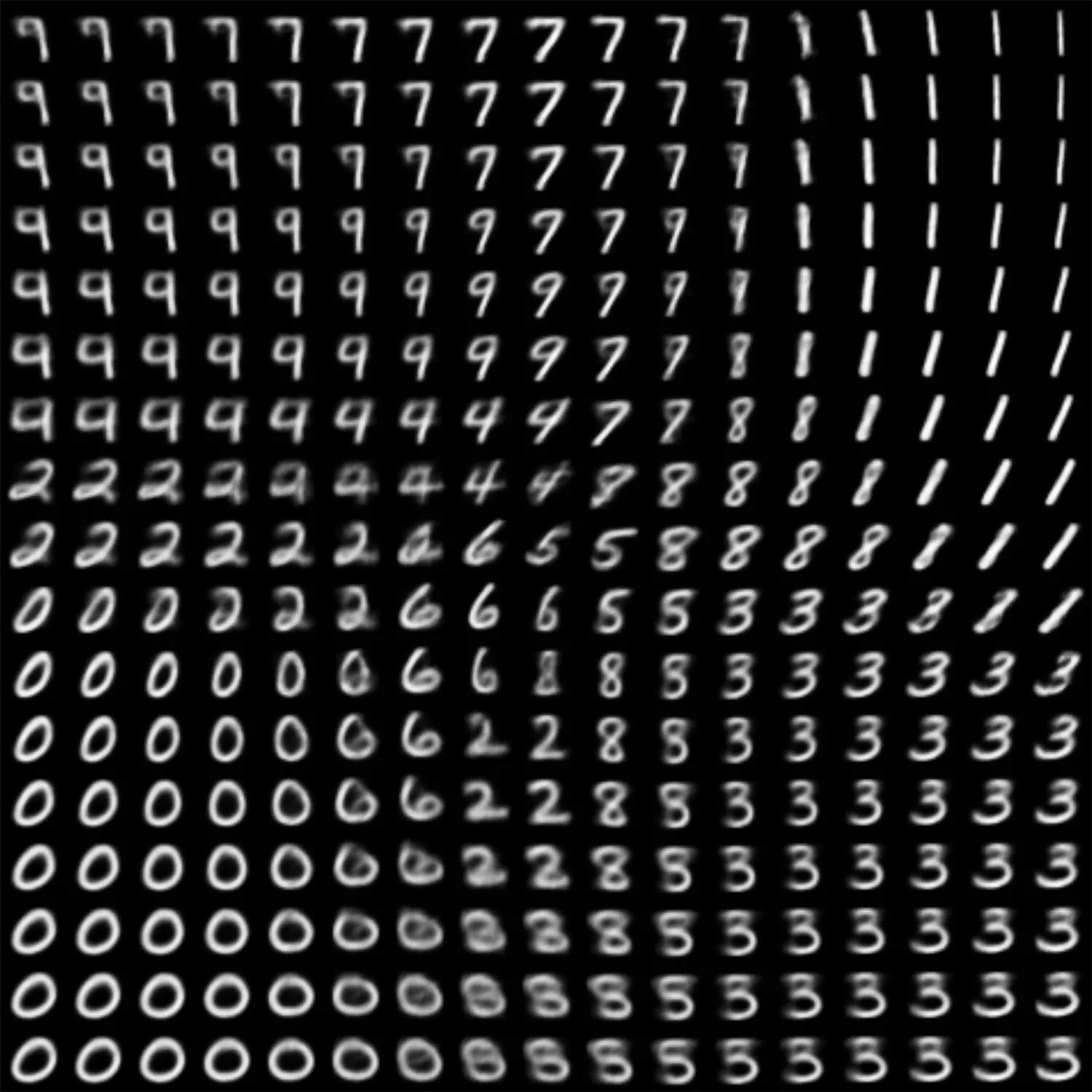 Decoding the latent space