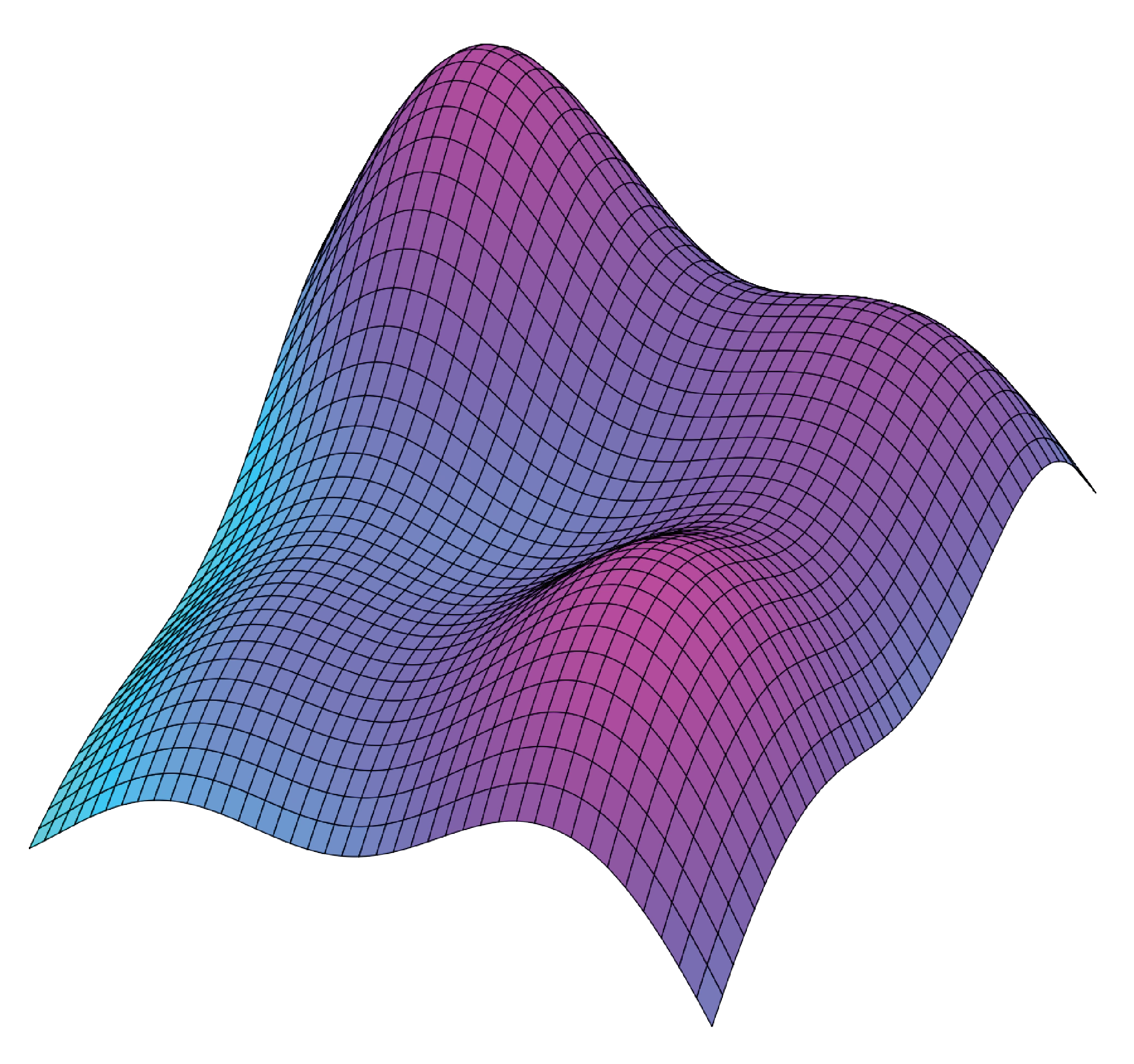 The surface